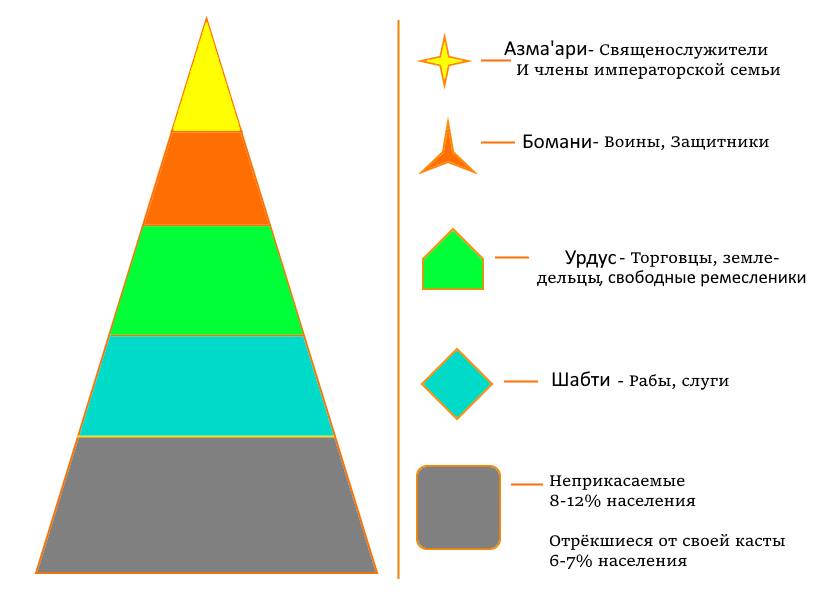 авидар_шкала.jpg